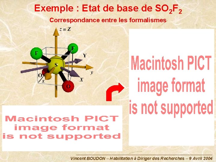 Exemple : Etat de base de SO 2 F 2 Correspondance entre les formalismes