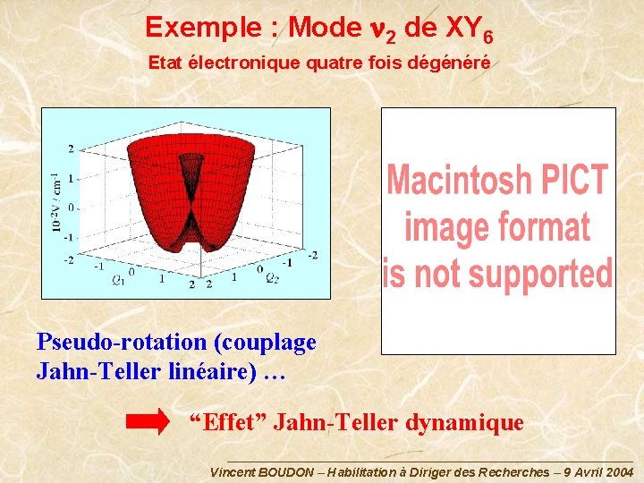 Exemple : Mode n 2 de XY 6 Etat électronique quatre fois dégénéré Pseudo-rotation