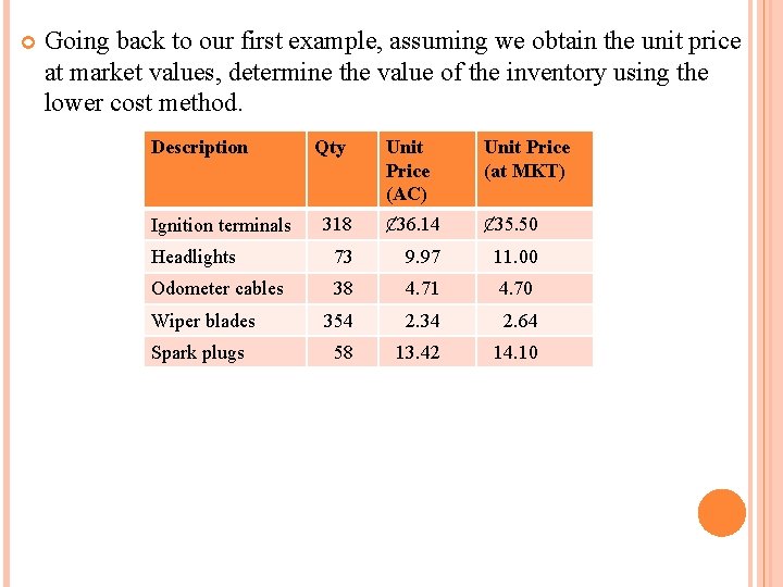  Going back to our first example, assuming we obtain the unit price at