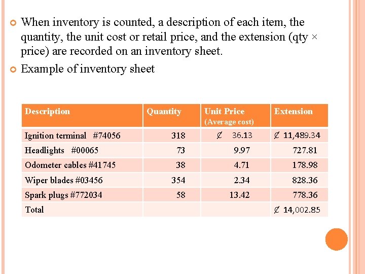 When inventory is counted, a description of each item, the quantity, the unit cost