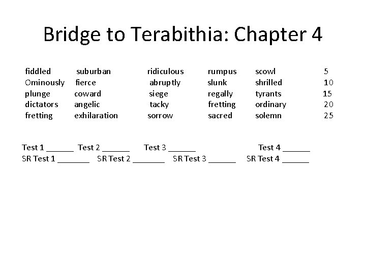 Bridge to Terabithia: Chapter 4 fiddled Ominously plunge dictators fretting suburban fierce coward angelic