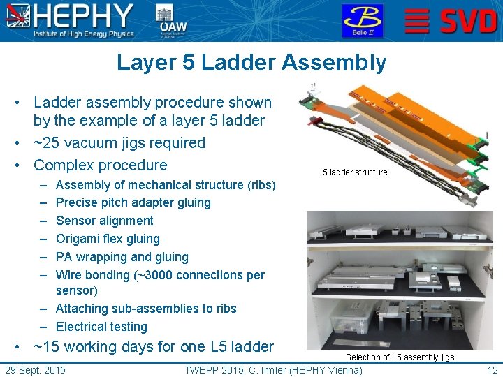 Layer 5 Ladder Assembly • Ladder assembly procedure shown by the example of a