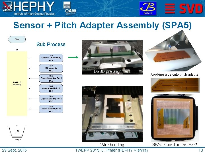 Sensor + Pitch Adapter Assembly (SPA 5) Sub Process DSSD pre-alignment Applying glue onto