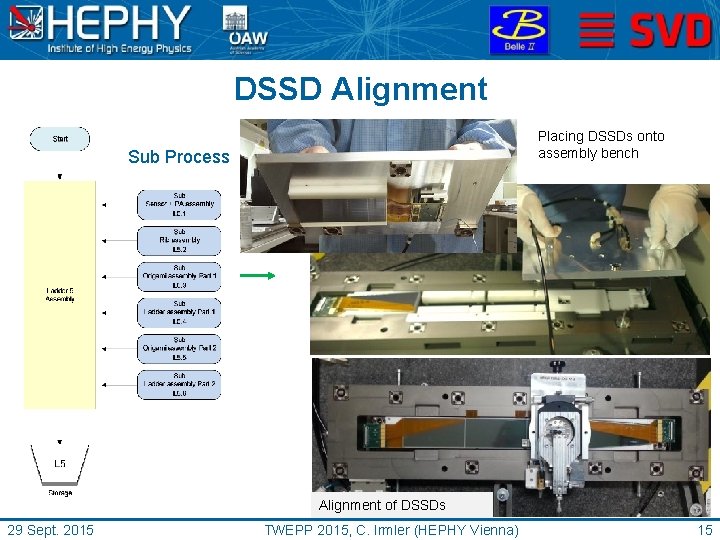 DSSD Alignment Placing DSSDs onto assembly bench Sub Process Alignment of DSSDs 29 Sept.