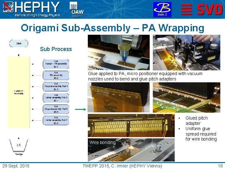 Origami Sub-Assembly – PA Wrapping Sub Process Glue applied to PA, micro positioner equipped