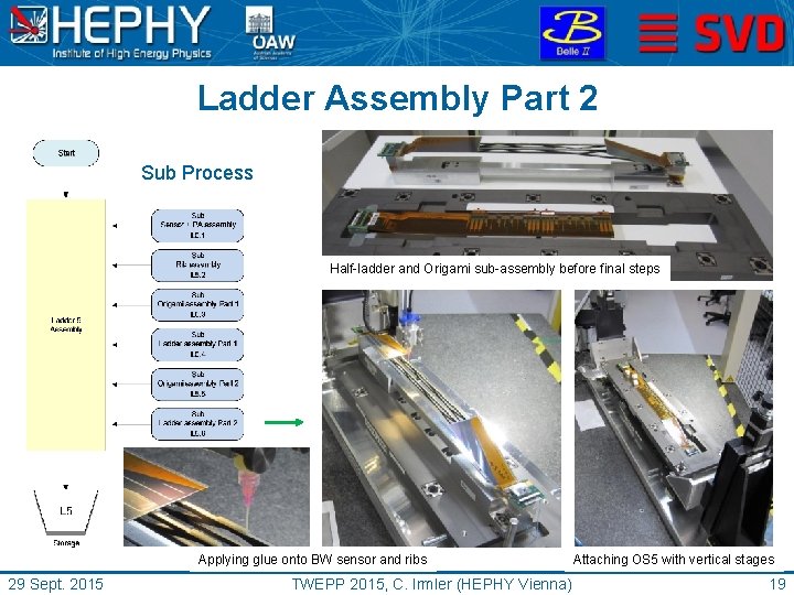 Ladder Assembly Part 2 Sub Process Half-ladder and Origami sub-assembly before final steps Applying
