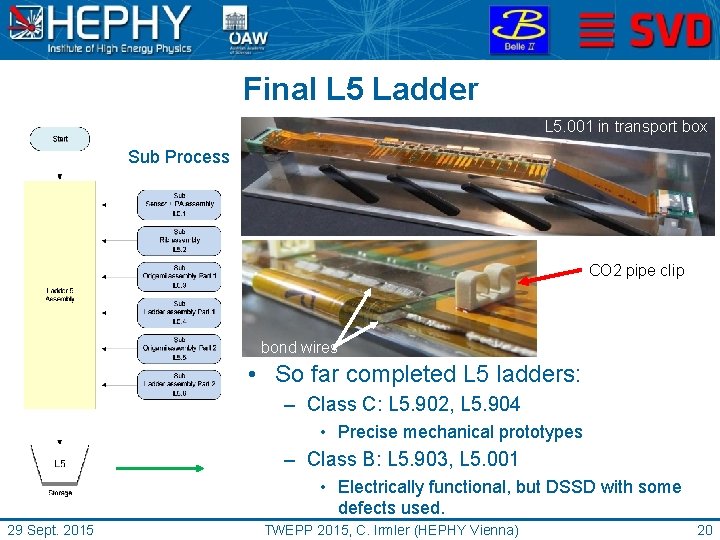Final L 5 Ladder L 5. 001 in transport box Sub Process CO 2