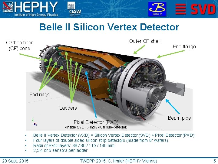 Belle II Silicon Vertex Detector Outer CF shell Carbon fiber (CF) cone End flange