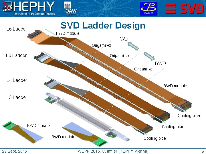 SVD Ladder Design L 6 Ladder FWD module FWD Origami +z L 5 Ladder