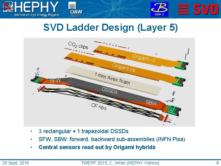 SVD Ladder Design (Layer 5) CO c 2 lips Origam Origa SFW 1 mm