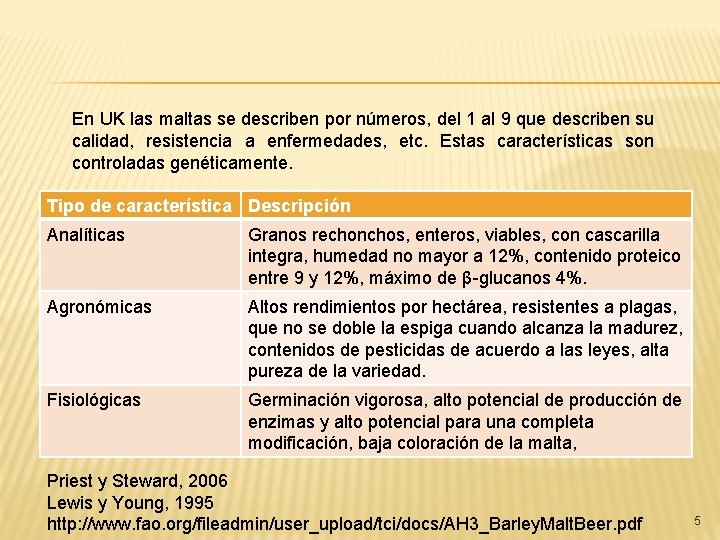 En UK las maltas se describen por números, del 1 al 9 que describen