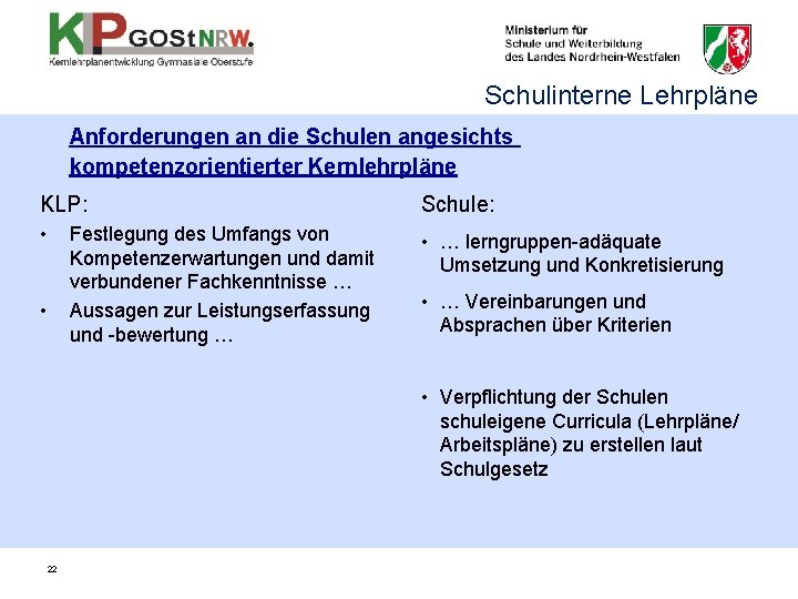 Schulinterne Lehrpläne Anforderungen an die Schulen angesichts kompetenzorientierter Kernlehrpläne KLP: Schule: • • …