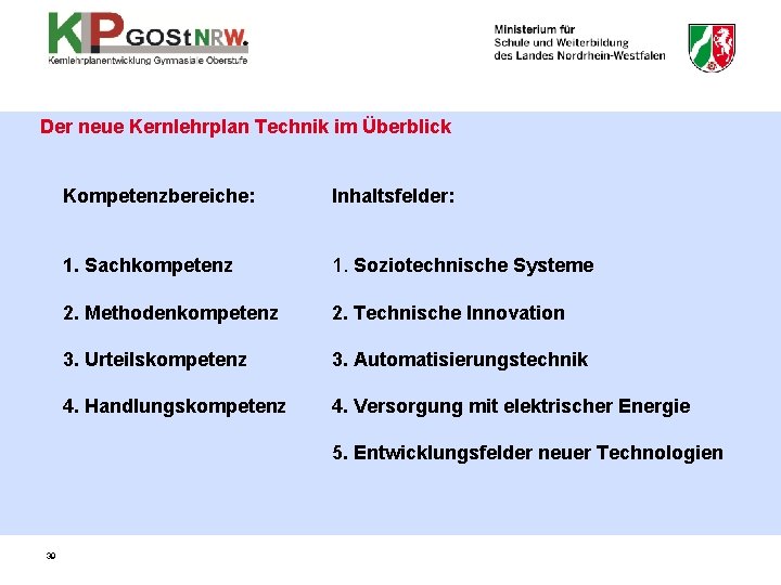 Der neue Kernlehrplan Technik im Überblick Kompetenzbereiche: Inhaltsfelder: 1. Sachkompetenz 1. Soziotechnische Systeme 2.