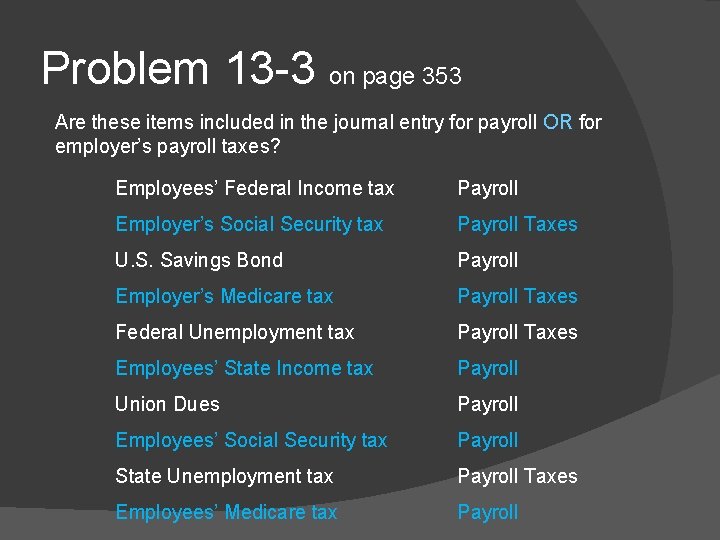 Problem 13 -3 on page 353 Are these items included in the journal entry