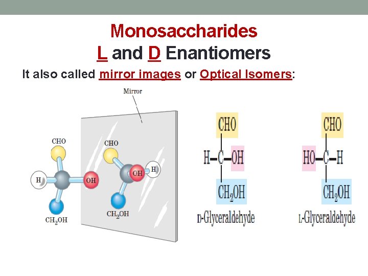 Monosaccharides L and D Enantiomers It also called mirror images or Optical Isomers: 