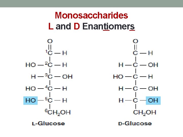 Monosaccharides L and D Enantiomers 