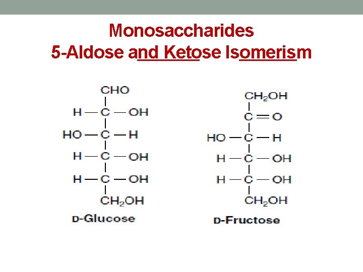 Monosaccharides 5 -Aldose and Ketose Isomerism 