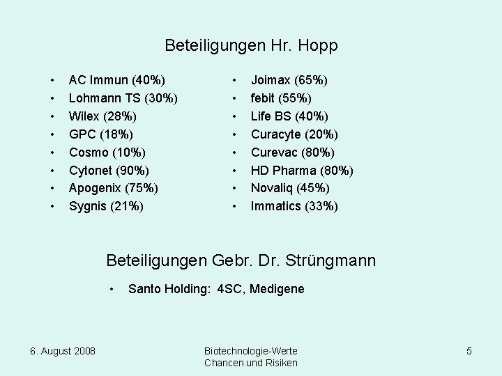 Beteiligungen Hr. Hopp • • AC Immun (40%) Lohmann TS (30%) Wilex (28%) GPC
