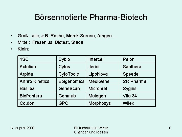 Börsennotierte Pharma-Biotech • • • Groß: alle, z. B. Roche, Merck-Serono, Amgen. . .