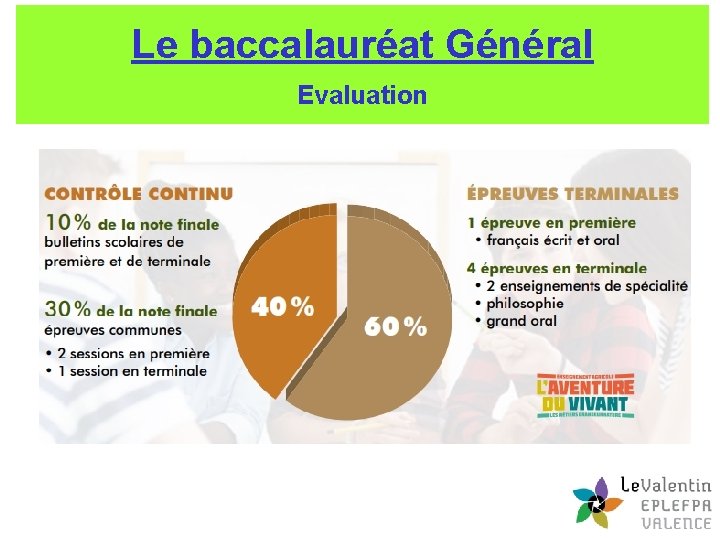 Le baccalauréat Général Evaluation 