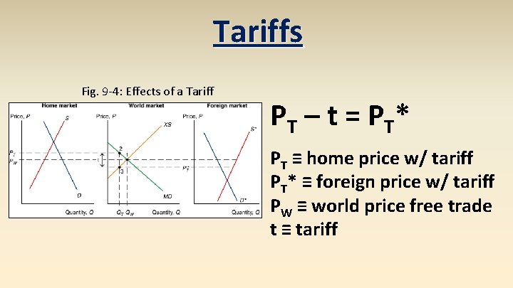 Tariffs Fig. 9 -4: Effects of a Tariff P T – t = P