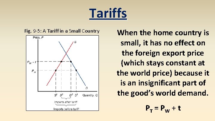 Tariffs Fig. 9 -5: A Tariff in a Small Country When the home country