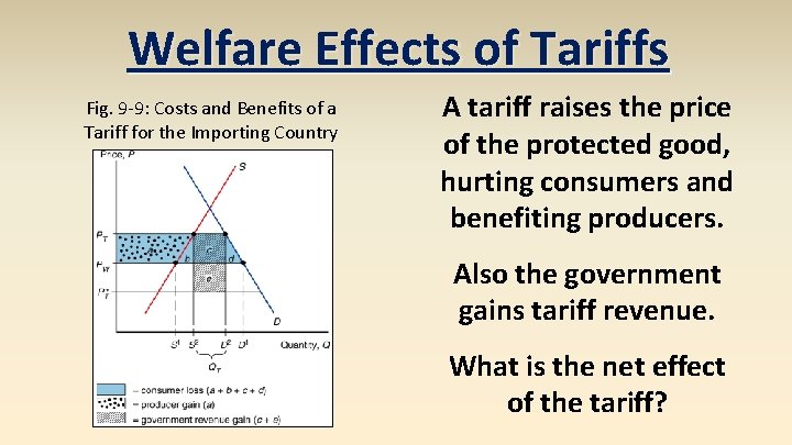 Welfare Effects of Tariffs Fig. 9 -9: Costs and Benefits of a Tariff for