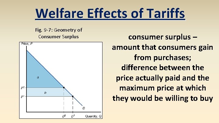 Welfare Effects of Tariffs Fig. 9 -7: Geometry of Consumer Surplus consumer surplus –