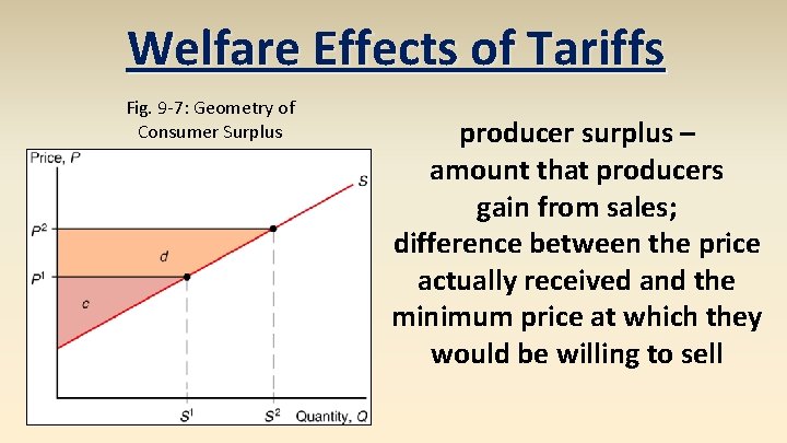 Welfare Effects of Tariffs Fig. 9 -7: Geometry of Consumer Surplus producer surplus –