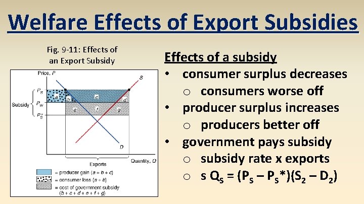 Welfare Effects of Export Subsidies Fig. 9 -11: Effects of an Export Subsidy Effects