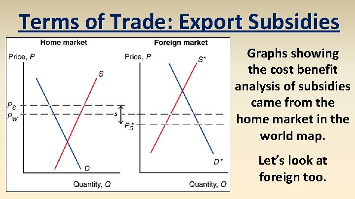 Terms of Trade: Export Subsidies Graphs showing the cost benefit analysis of subsidies came