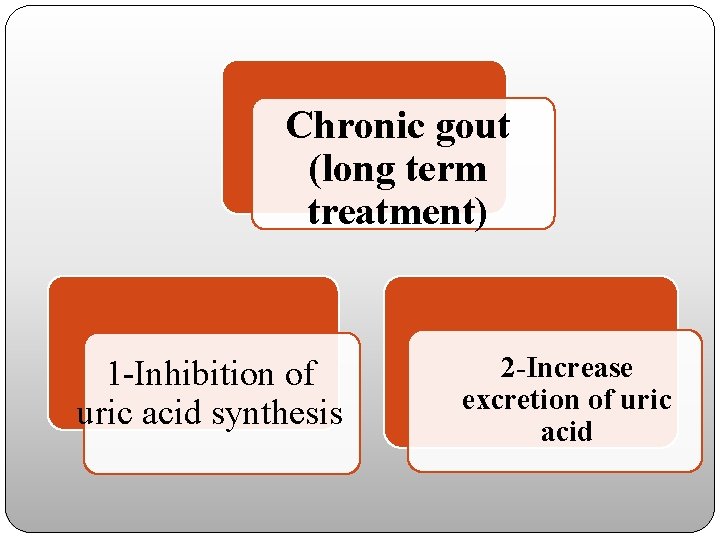 Chronic gout (long term treatment) 1 -Inhibition of uric acid synthesis 2 -Increase excretion