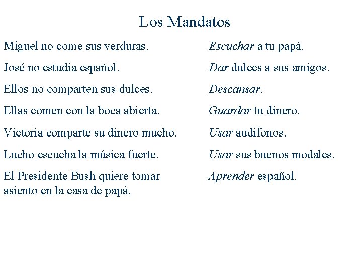 Los Mandatos Miguel no come sus verduras. Escuchar a tu papá. José no estudia