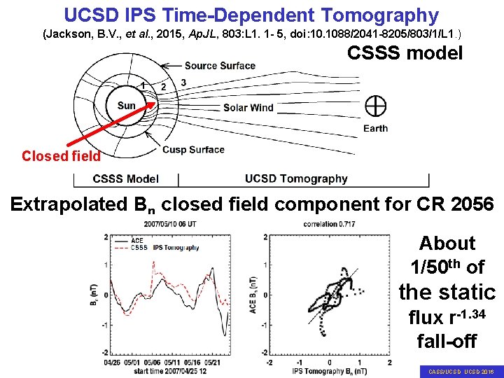 UCSD IPS Time-Dependent Tomography (Jackson, B. V. , et al. , 2015, Ap. JL,