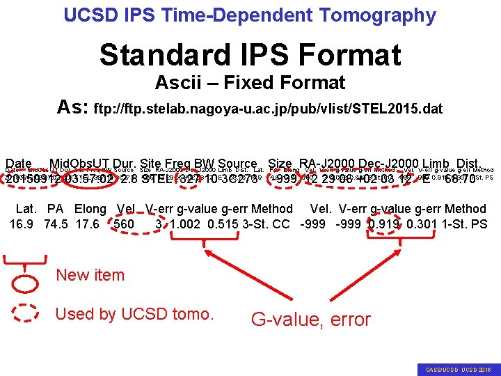 UCSD IPS Time-Dependent Tomography Standard IPS Format Ascii – Fixed Format As: ftp: //ftp.