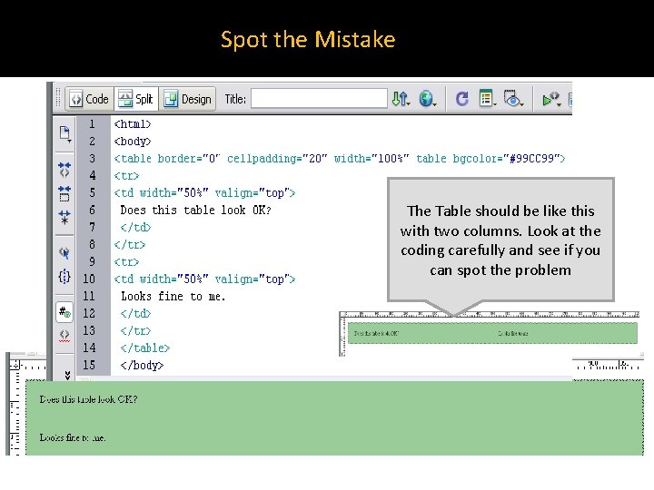Spot the Mistake The Table should be like this with two columns. Look at