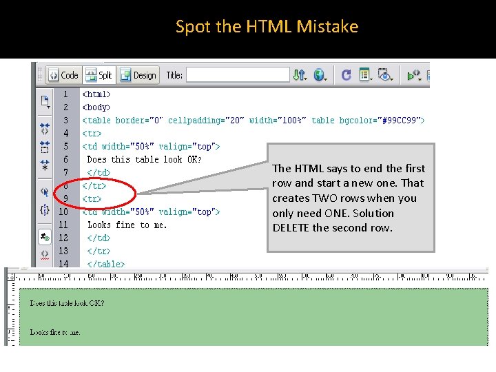 Spot the HTML Mistake The HTML says to end the first row and start