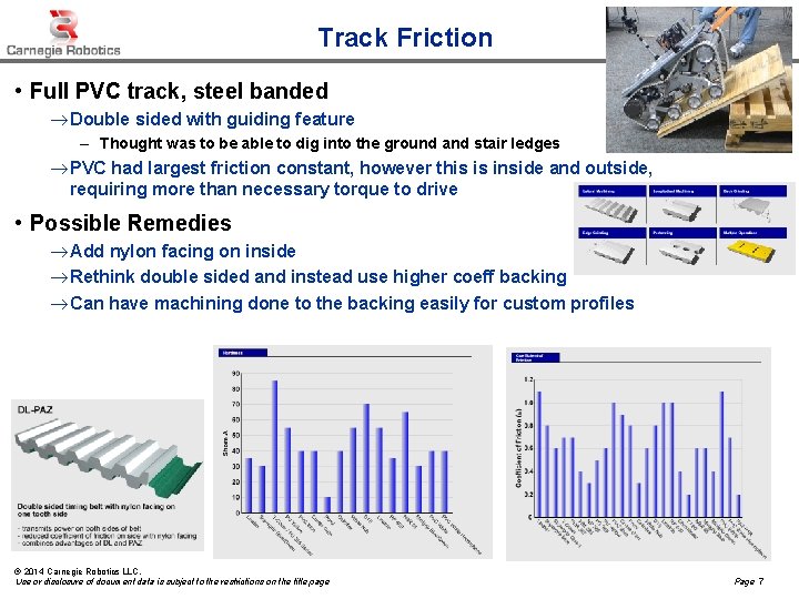 Track Friction • Full PVC track, steel banded ® Double sided with guiding feature