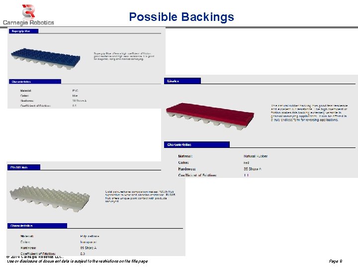 Possible Backings © 2014 Carnegie Robotics LLC. Use or disclosure of document data is