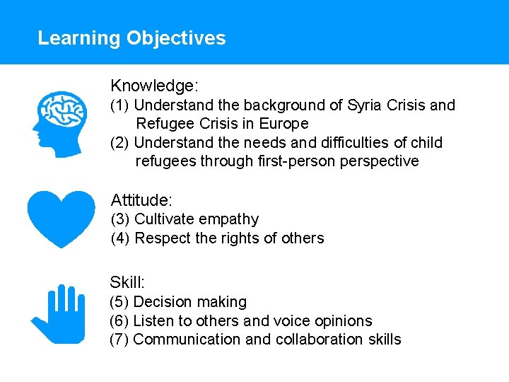 Learning Objectives Knowledge: (1) Understand the background of Syria Crisis and Refugee Crisis in