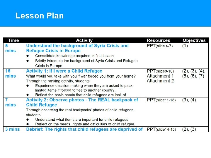 Lesson Plan 