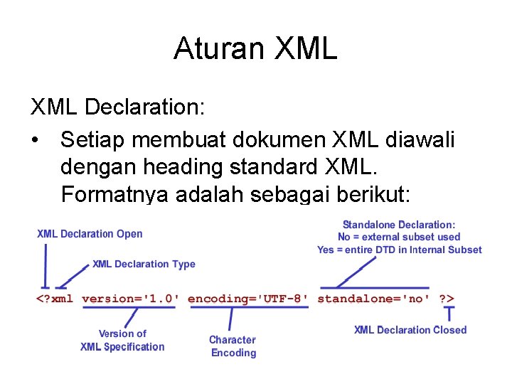 Aturan XML Declaration: • Setiap membuat dokumen XML diawali dengan heading standard XML. Formatnya