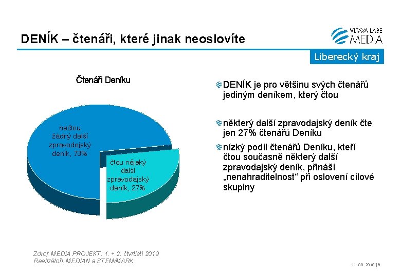 DENÍK – čtenáři, které jinak neoslovíte Liberecký kraj Čtenáři Deníku DENÍK je pro většinu