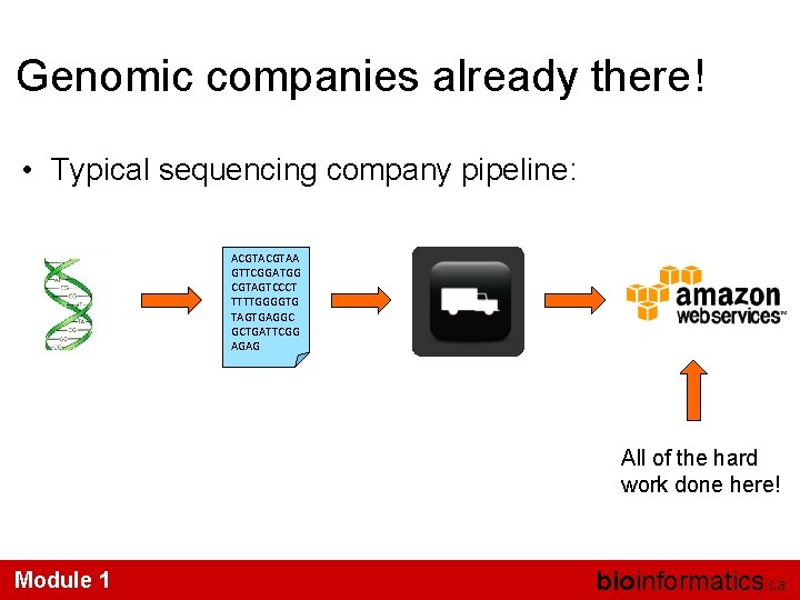 Genomic companies already there! • Typical sequencing company pipeline: ACGTAA GTTCGGATGG CGTAGTCCCT TTTTGGGGTG TAGTGAGGC