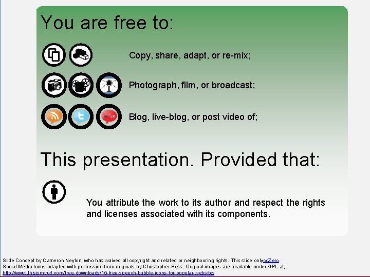 You are free to: Copy, share, adapt, or re-mix; Photograph, film, or broadcast; Blog,