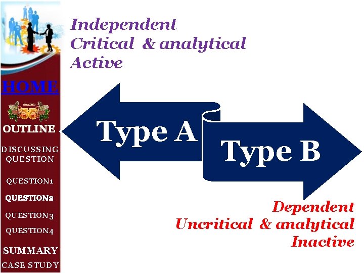Independent Critical & analytical Active HOME OUTLINE DISCUSSING QUESTION Type A Type B QUESTION