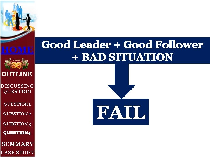 Good Leader + Good Follower HOME + BAD SITUATION OUTLINE DISCUSSING QUESTION 1 QUESTION