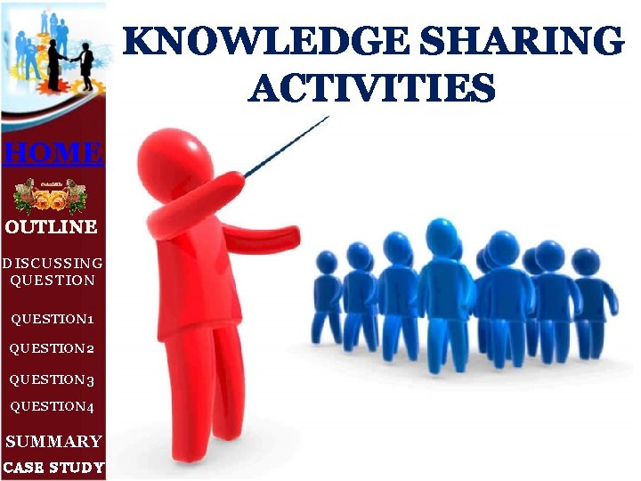 KNOWLEDGE SHARING ACTIVITIES HOME OUTLINE DISCUSSING QUESTION 1 QUESTION 2 QUESTION 3 QUESTION 4