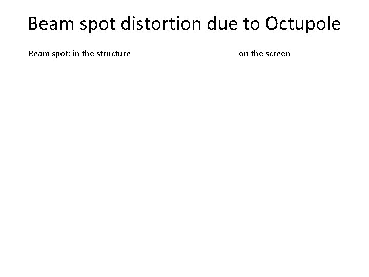 Beam spot distortion due to Octupole Beam spot: in the structure on the screen