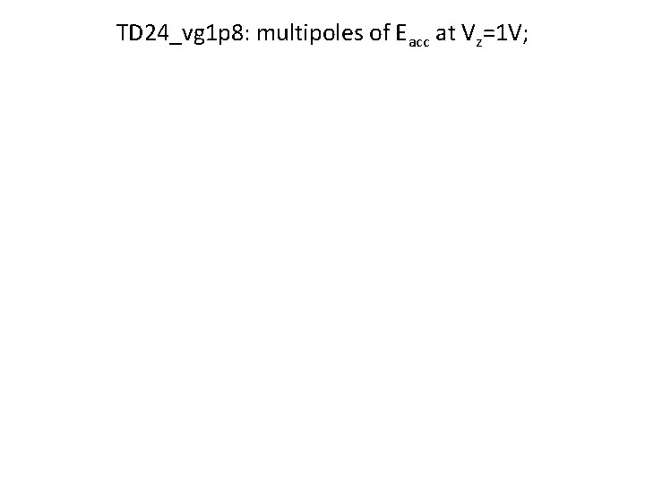 TD 24_vg 1 p 8: multipoles of Eacc at Vz=1 V; 